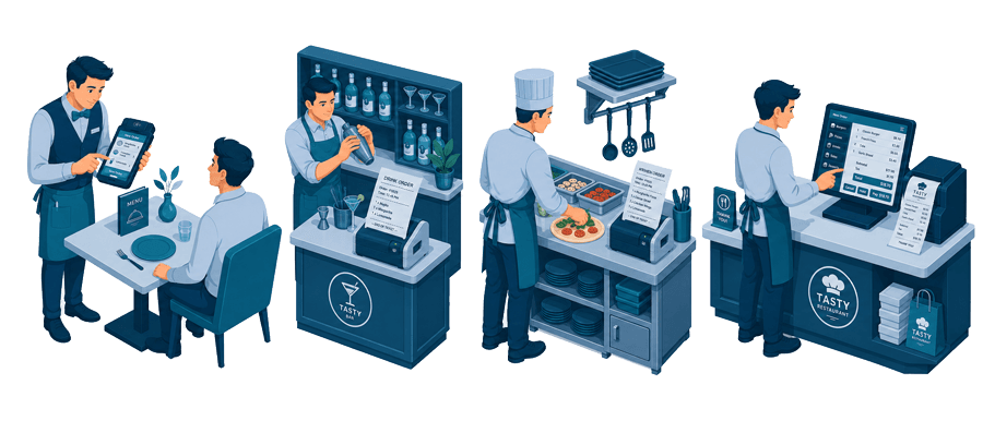 A full-service restaurant: a waiter with a handheld, a bar station, a kitchen prep line and the main till